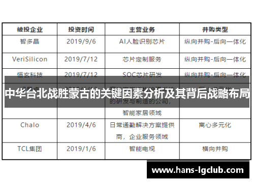 中华台北战胜蒙古的关键因素分析及其背后战略布局