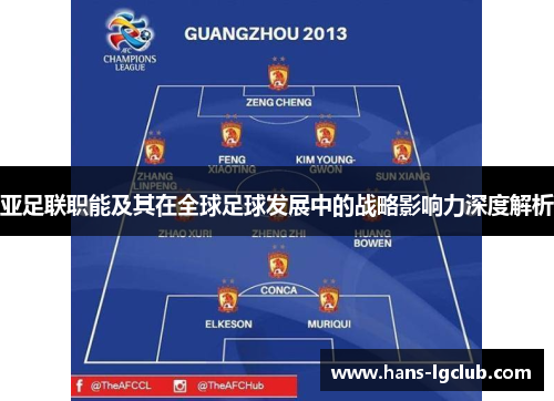 亚足联职能及其在全球足球发展中的战略影响力深度解析