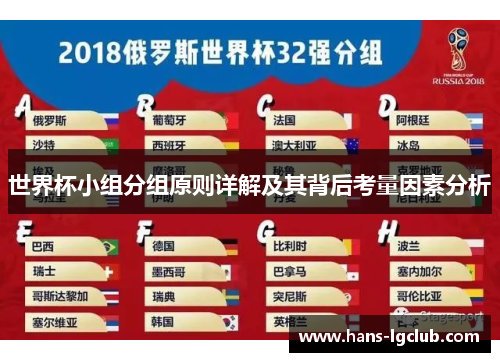 世界杯小组分组原则详解及其背后考量因素分析