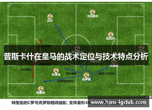 普斯卡什在皇马的战术定位与技术特点分析