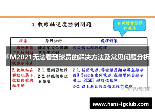 FM2021无法看到球员的解决方法及常见问题分析