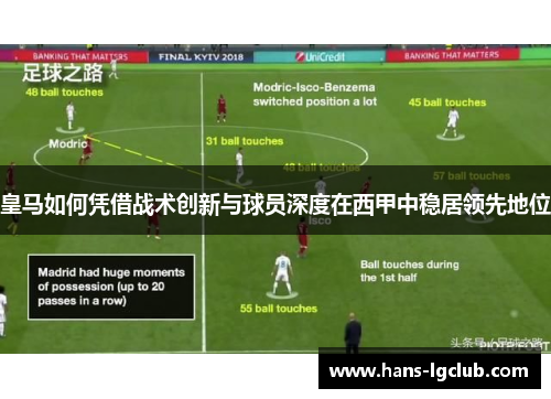 皇马如何凭借战术创新与球员深度在西甲中稳居领先地位