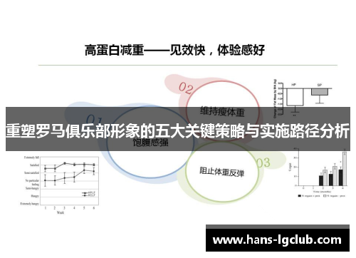 重塑罗马俱乐部形象的五大关键策略与实施路径分析