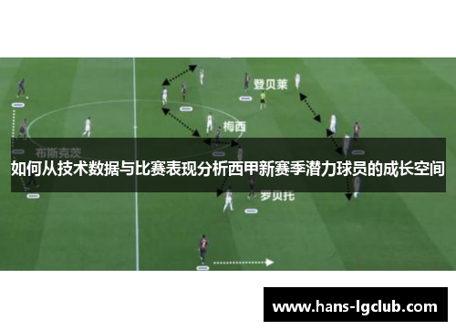 如何从技术数据与比赛表现分析西甲新赛季潜力球员的成长空间