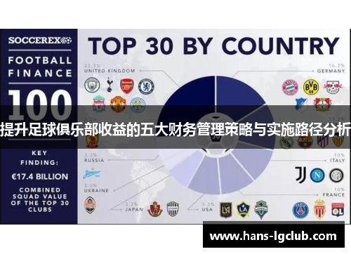 提升足球俱乐部收益的五大财务管理策略与实施路径分析