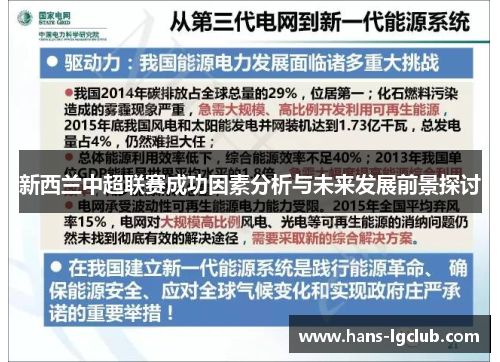新西兰中超联赛成功因素分析与未来发展前景探讨